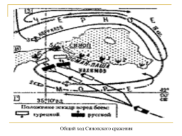 Крымская война 1853 – 1856 гг., слайд 35