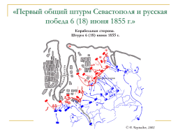 Крымская война 1853 – 1856 гг., слайд 62