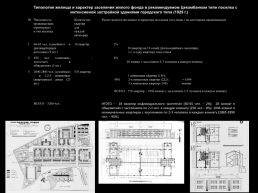 Принудительное комплектование населения соцгородов и типология массового жилища в соцгородах-новостройках 1920-х-1930-х гг. (Жилищная и градостроительная политика в ссср в начальный период индустриализации), слайд 25
