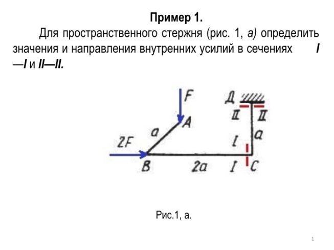 Пример 1. Для пространственного стержня (рис. 1, А) опреде­лить значения и направления внутренних усилий в сечениях i—i и ii—ii.. Рис.1, А.. 1