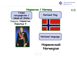 План билингвального урока (английский язык и окружающий мир) в 3-м классе по теме Northern Europe, слайд 10