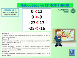 Открытый урок математики Сравнение чисел, слайд 24