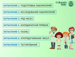 Открытый урок математики Сравнение чисел, слайд 6