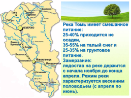 Реки Кемеровской области + ВПР, слайд 14