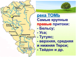 Реки Кемеровской области + ВПР, слайд 16