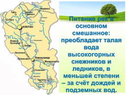 Реки Кемеровской области + ВПР, слайд 8