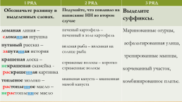 Н и НН в суффиксах полных страдательных причастий и отглагольных прилагательных, слайд 4