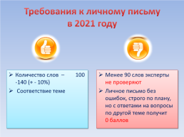 Написание личного письма на ЕГЭ по английскому языку, слайд 3