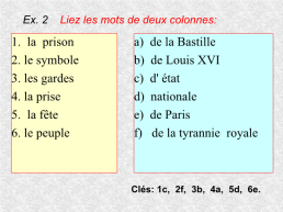 Национальный праздник Франции «La fête nationale», слайд 17