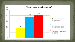 Великие уроки Ф.М.Достоевского» (по роману Ф.М.Достоевского «Преступление и наказание»). 10-й класс, слайд 16