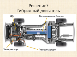 К уроку физики Тепловые двигатели и охрана окружающей среды, слайд 17