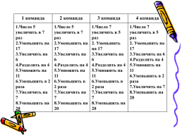 Обобщающий урок математики по теме “Натуральные числа и их свойства”. 5-й класс, слайд 10