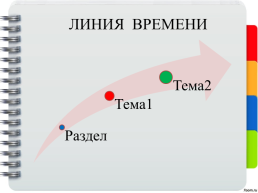 Методическая разработка «Формирование мотивации к обучению основам безопасности жизнедеятельности», слайд 12