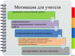Методическая разработка «Формирование мотивации к обучению основам безопасности жизнедеятельности», слайд 5