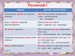 Слитное, раздельное и дефисное написание разных частей речи, слайд 43
