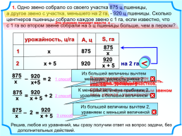 Задачи на работу. Математические модели (Текстовые задачи по математике». 9-й класс. Дистанционный курс), слайд 6