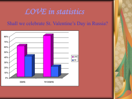 Сценарий мероприятия «День Святого Валентина» (сценарий праздника в начальных классах), слайд 12