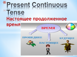 Урок Знакомство с новым временем в английском языке, слайд 3