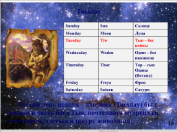 Исследовательская работа «Происхождение названий дней недели в английском языке», слайд 16