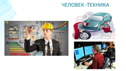 Внеурочное мероприятие Самые востребованные и модные профессии в России, слайд 6