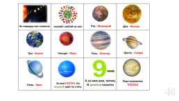 Как запомнить планеты Солнечной системы, слайд 1