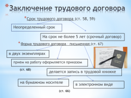 Трудовое право. 9-й класс. Презентация к уроку, слайд 7