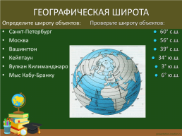 Географические координаты столицы