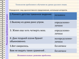 Технология проблемного обучения на уроках русского языка. Односоставные предложения, слайд 9