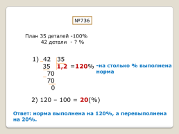 Решение задач по теме Проценты. 5-й класс, слайд 32