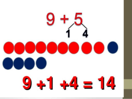 Сложение однозначных чисел с переходом через десяток вида +5, слайд 7