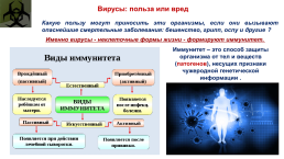 Вирусы 5 класс биология. Загадка про вирус биология. Признаки вирусов биология 5 класс