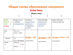 Дистанционный урок по теме «Прошедшие действия в английском языке». 9-й класс, слайд 17