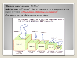 Рациональное использование и охрана рекреационных ресурсов в регионах России, слайд 20