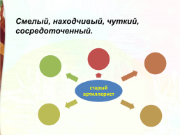 Л.Н.Толстой Акула, слайд 24