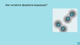 Обобщающий урок на тему «Кислород. Водород. Вода», слайд 5