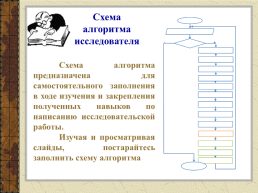 Электронный справочник для начинающих исследователей. Классическая модель обучения написанию исследовательских работ, слайд 5