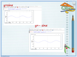 Построение графиков тригонометрических функций с помощью системы Maxima. 11-й класс, слайд 15