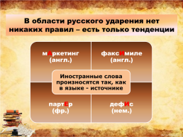 Орфографические, орфоэпические и пунктуационные нормы русского языка, слайд 18