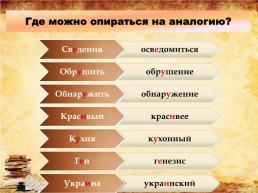 Орфографические, орфоэпические и пунктуационные нормы русского языка, слайд 34