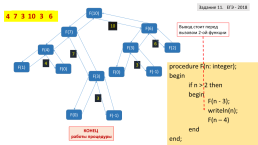 Рекурсия. Задания егэ - № 11 (пошаговый разбор заданий с анимацией вывода), слайд 5