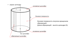 Цилиндр. Урок геометрии в 11 классе, слайд 4