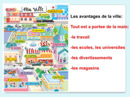 Урок французского языка по теме Город и деревня, слайд 2