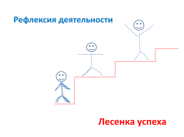 Урок математики. 1 Класс. «Равные фигуры», слайд 20