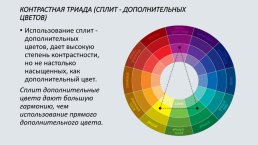 Основы цветоведения, слайд 22