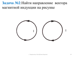 Решение задач по теме «Магнитное поле» в 9-м классе по ФГОС, слайд 24