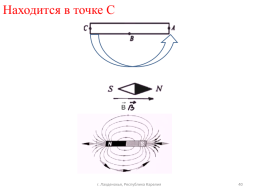 Решение задач по теме «Магнитное поле» в 9-м классе по ФГОС, слайд 40