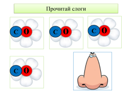 Согласный звук [с], [с'], буква с. Чтение слов и слогов с буквой С, слайд 17