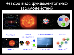 Мир элементарных частиц, слайд 17