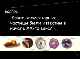 Мир элементарных частиц, слайд 3