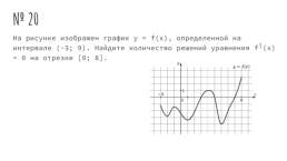 Применение производной к исследованию функции, слайд 20